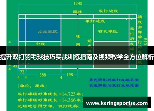 提升双打羽毛球技巧实战训练指南及视频教学全方位解析